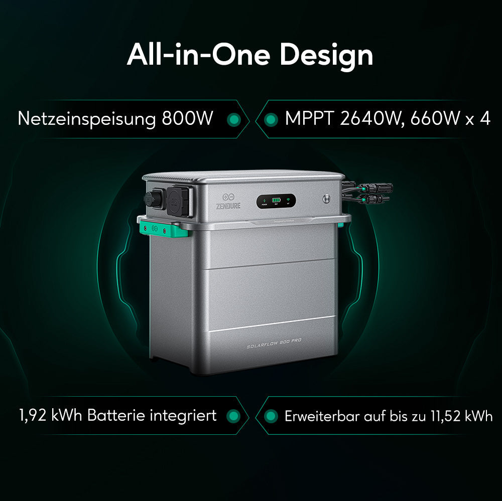 SolarFlow 800 Pro