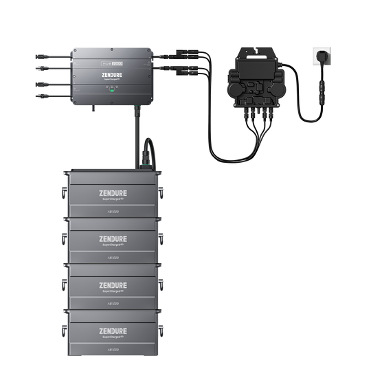 Zendure SolarFlow Hub 2000